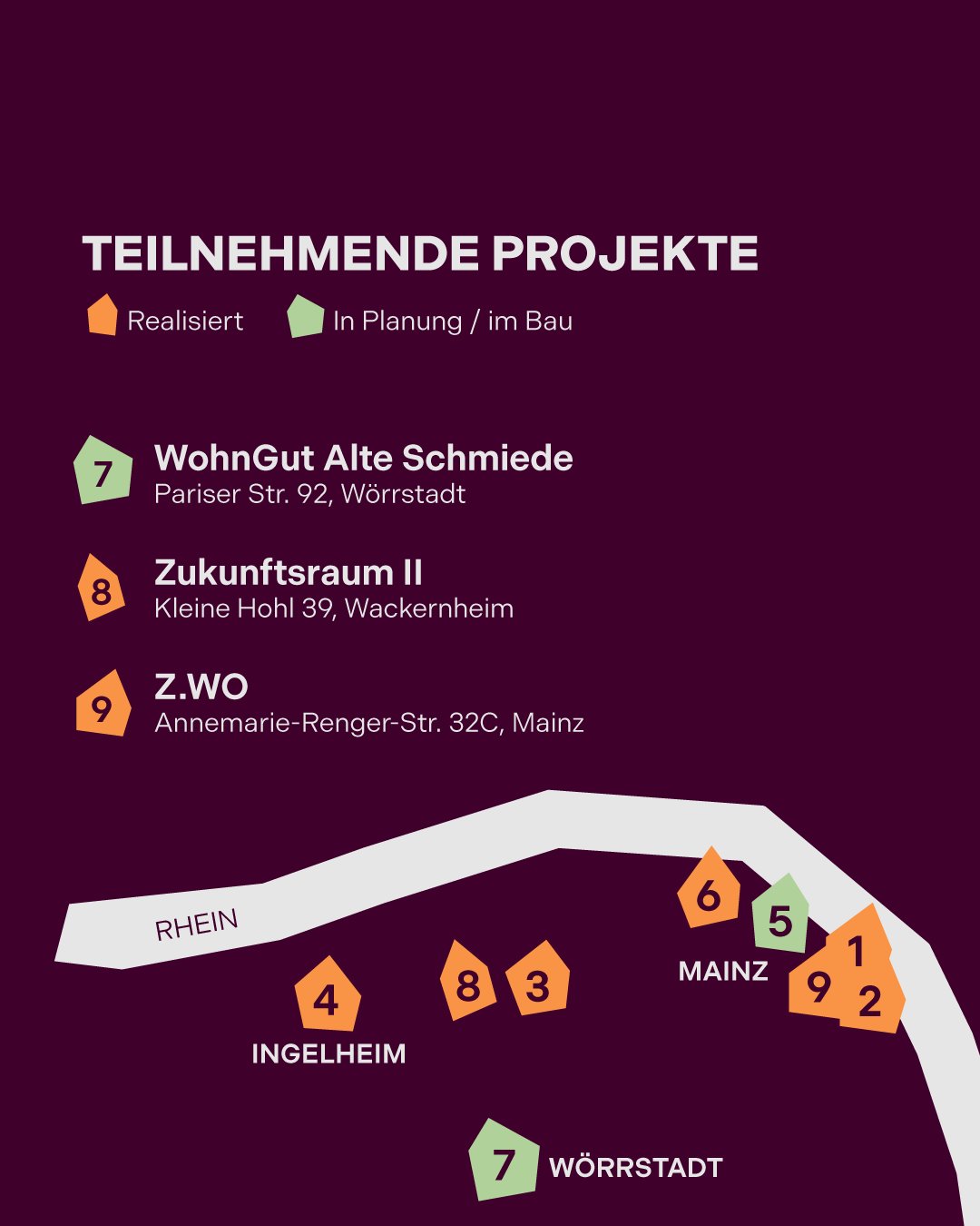 Tag des offenen Wohnprojekts